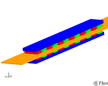 CAE-Modellierung einer linearen Wirbelstrombremse